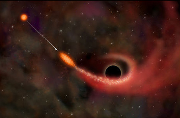 10 interesting facts about black holes in the universe (Part 1) Picture 4