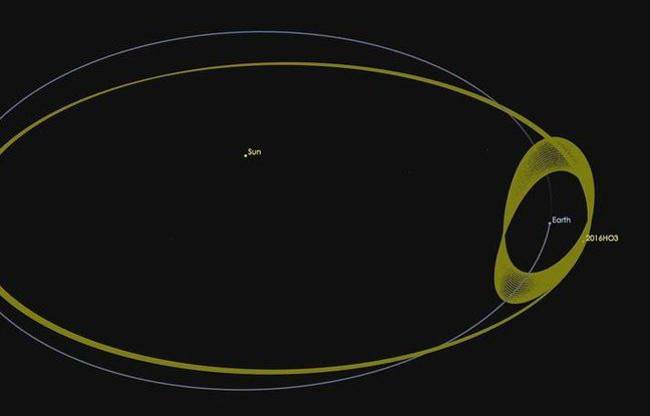10 most impressive scientific discoveries in the world in the first 6 months of 2016 Picture 1
