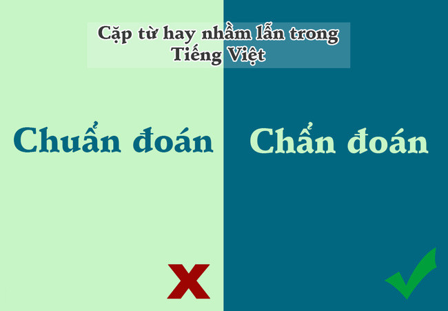 10 pairs of words in Vietnamese make us the most confused Picture 8