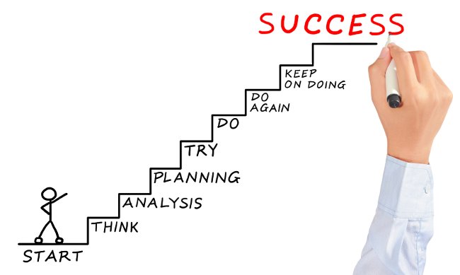 10 reasons why you never succeed Picture 1