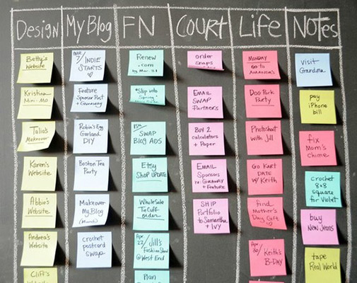 10 signs that you are working too hard and how to fix it Picture 8