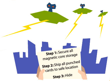 10 silly things are still seen in smart IT people Picture 10