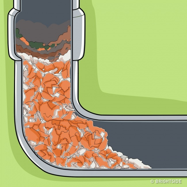 10 things absolutely should not be drained down the drain pipe Picture 2