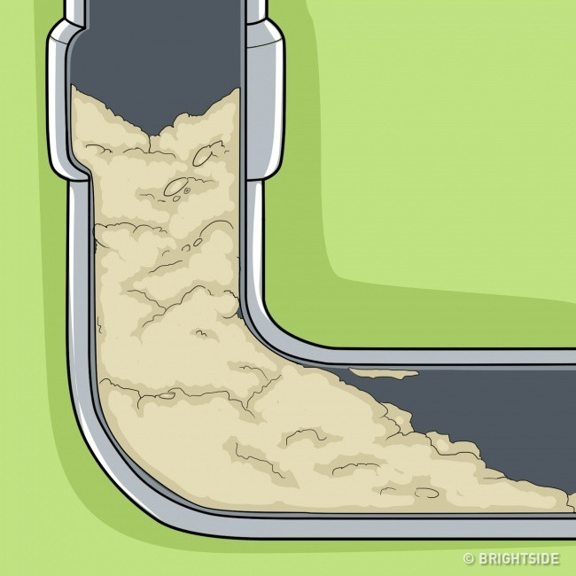 10 things absolutely should not be drained down the drain pipe Picture 3