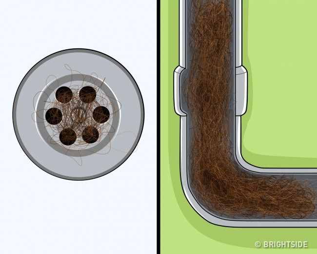 10 things absolutely should not be drained down the drain pipe Picture 5
