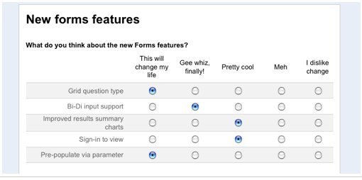 10 tips and tricks in Google Spreadsheet Picture 10