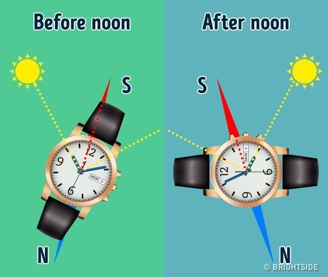 10 tips 'can't be lost' because it's too useful you may not know Picture 19