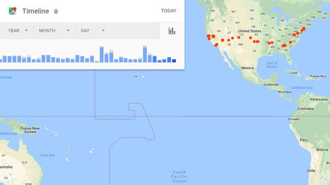 10 useful links to help you dominate the web world with just one click Picture 5
