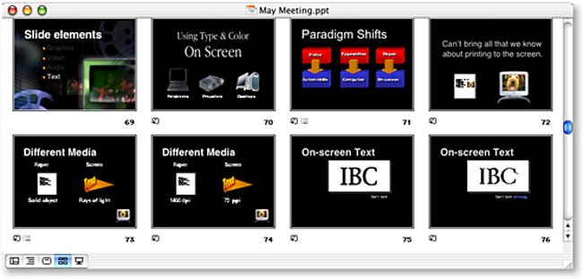 10 useful tips for you when presenting with PowerPoint Picture 5
