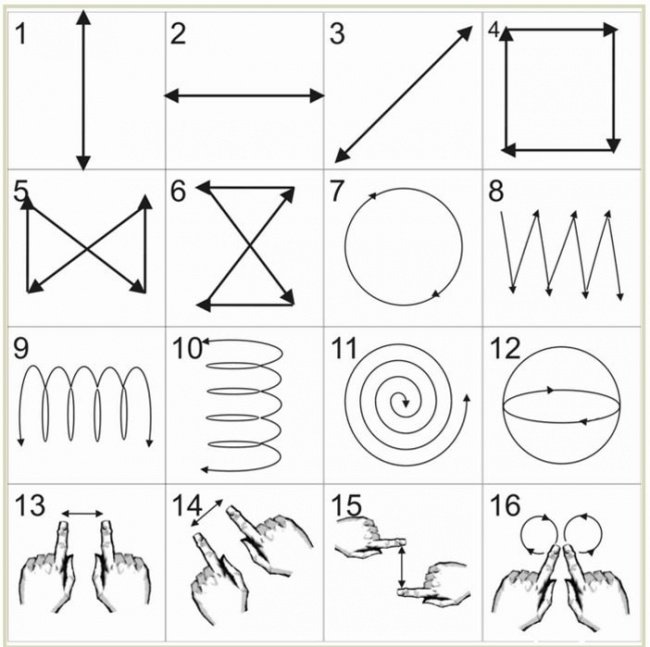10 ways of eye muscle training and vision enhancement are not to be missed Picture 1
