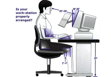 10 ways to prevent computer vision syndrome Picture 3