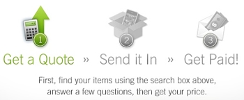 10 ways to 'recycle' your Mac, iPhone, iPad and iPod devices Picture 9