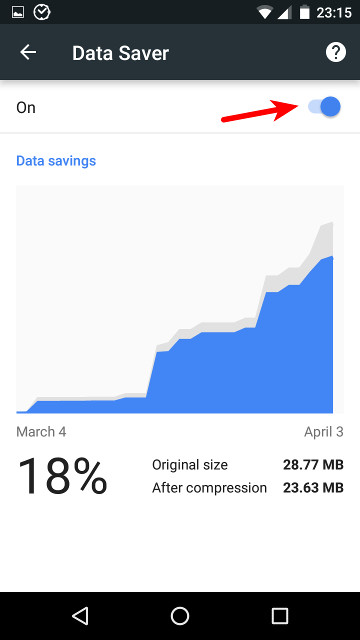 10 ways to save mobile data on Android Picture 8