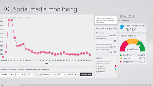 11 free tools that support creating simple infographic Picture 10