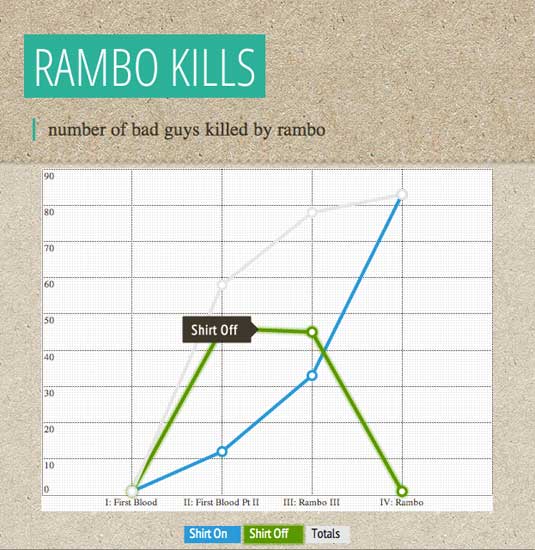 11 free tools that support creating simple infographic Picture 6