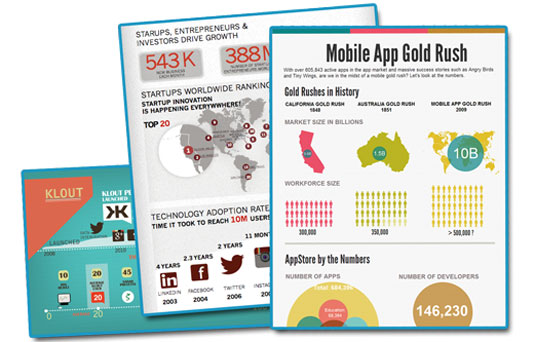 11 free tools that support creating simple infographic Picture 8