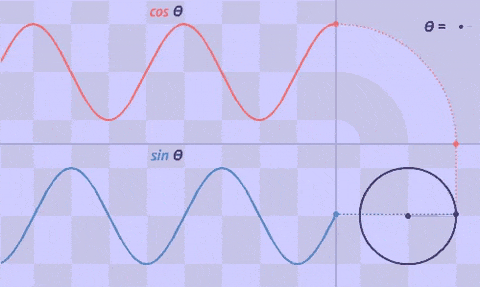 11 interesting photos that explain the questions about the world around us Picture 5