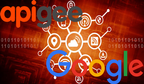 11 largest acquisition of Google from 2006 to present Picture 10