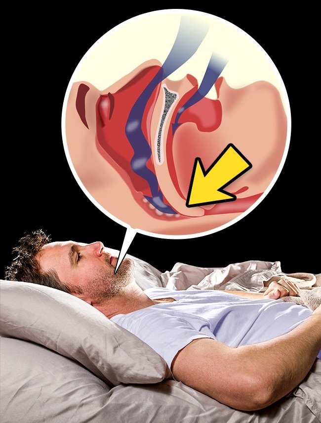 11 mysteries happen in the body when we sleep Picture 7