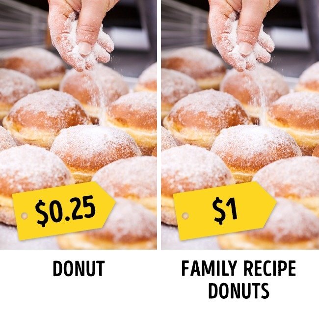 11 psychological tips to 'drain most customers' are being applied by restaurants Picture 9