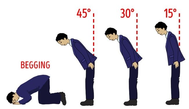 11 strange rules just found in Japan you may not know! Picture 10