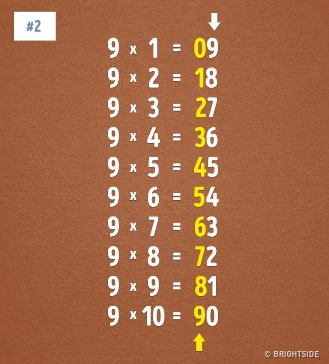 11 tips to solve Math simple but extremely interesting Picture 3
