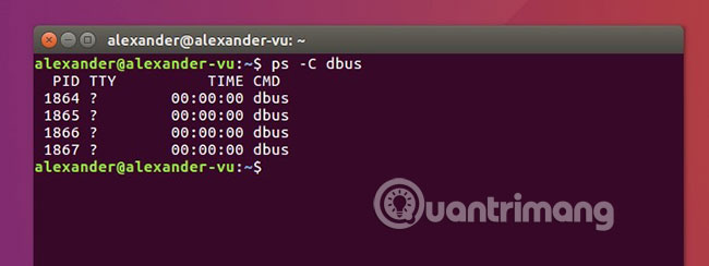 11 uses of ps command in Linux Picture 2
