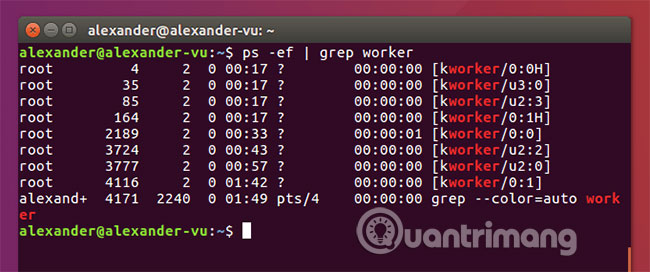 11 uses of ps command in Linux Picture 3