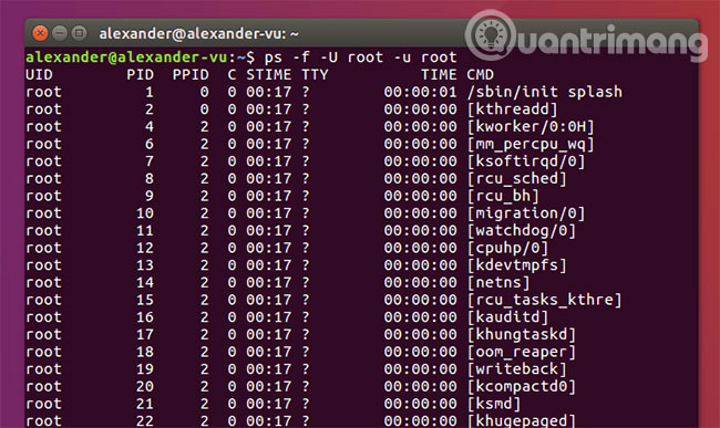 11 uses of ps command in Linux Picture 7