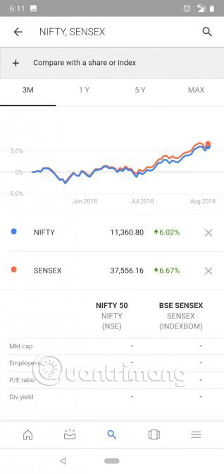 12 Android apps you can replace with Google applications Picture 22