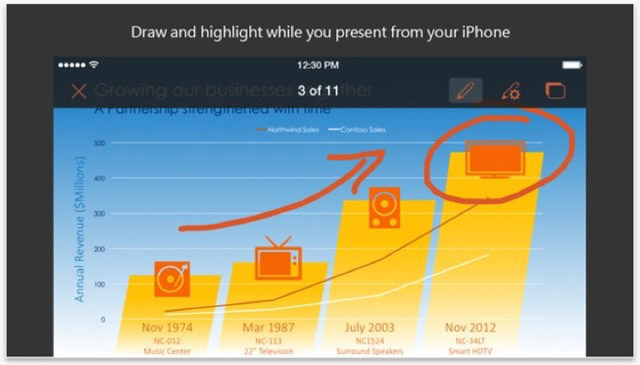 12 best solutions to help you replace default applications on iPhone Picture 10