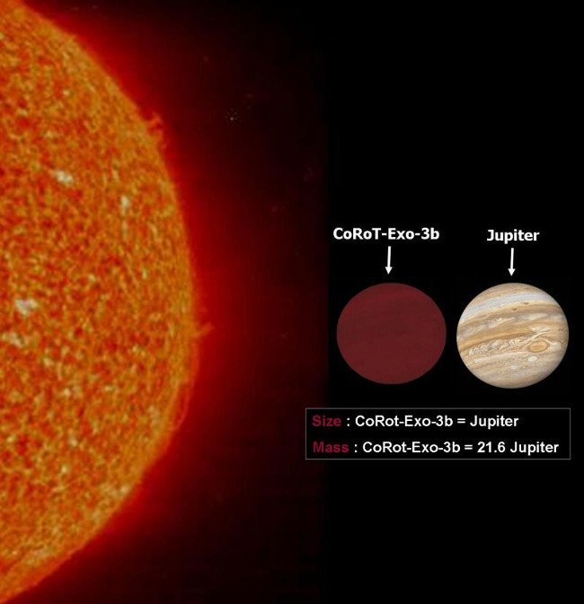 12 interesting records of planets in the universe Picture 4