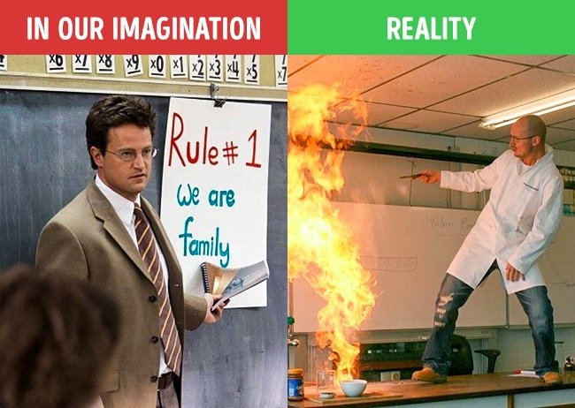 12 reasons why you should not believe in a career model on movies Picture 10