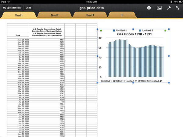 12 useful iPad apps for businesses Picture 2