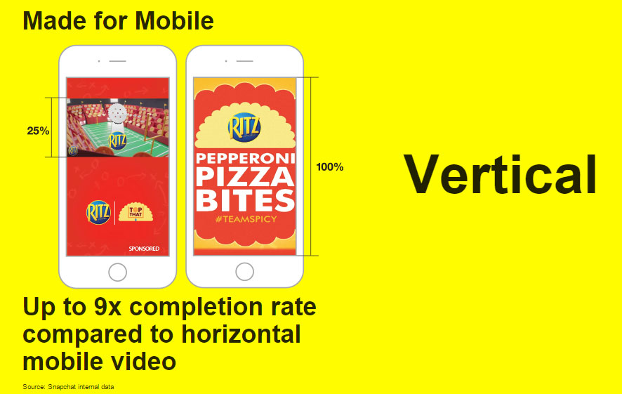 12 valuable Marketing lessons from Snapchat's success Picture 12