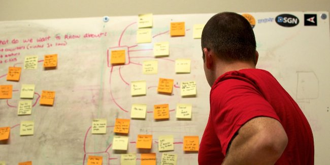 13 bad habits need to be removed to work more effectively in 2019 Picture 3