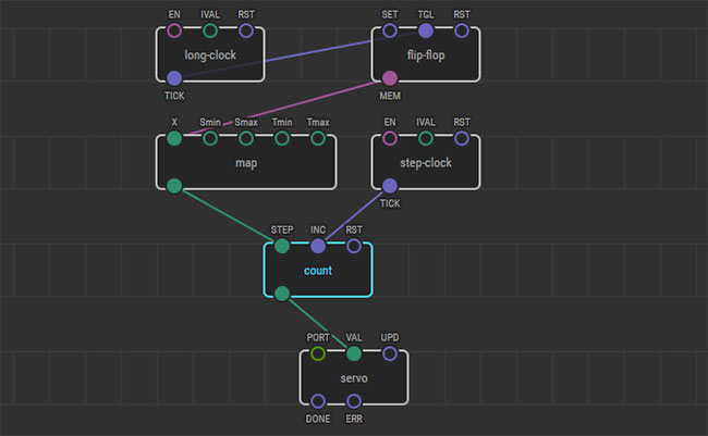 13 IDEs in the browser that every programmer should know Picture 13