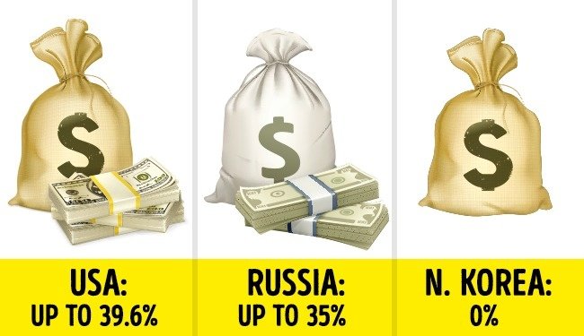 13 interesting facts about Korea can be unknown Picture 4