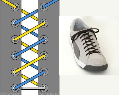 13 ways to tie shoelaces fast, simple, but equally beautiful and unique Picture 3