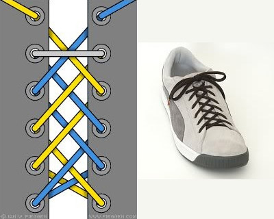 13 ways to tie shoelaces fast, simple, but equally beautiful and unique Picture 5