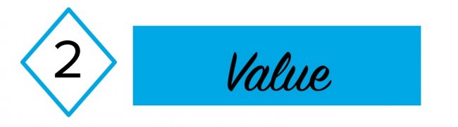 13 words and 10 sales secrets that certain sales people must know Picture 3