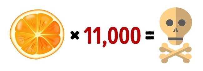 14 harmless food but if overdose can cause death Picture 10