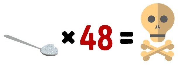 14 harmless food but if overdose can cause death Picture 11