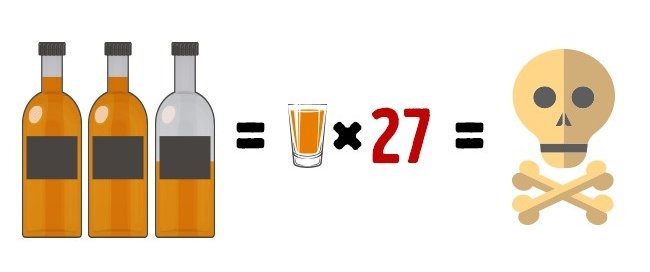 14 harmless food but if overdose can cause death Picture 4