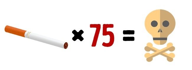 14 harmless food but if overdose can cause death Picture 5