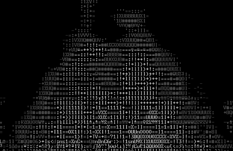 14 interesting Linux commands in Terminal Picture 5