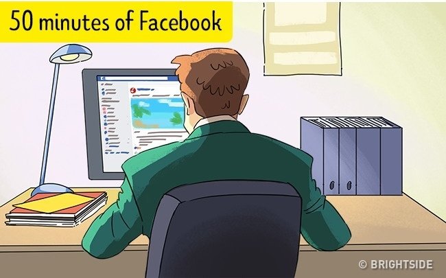 15 familiar actions that we often do at work Picture 9