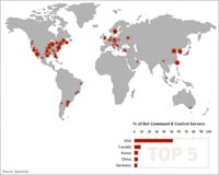 15 most disappointing technology products in 2007 Picture 4