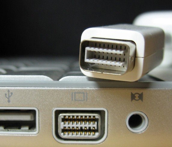 16 connection ports are commonly found on computers and their functions Picture 11