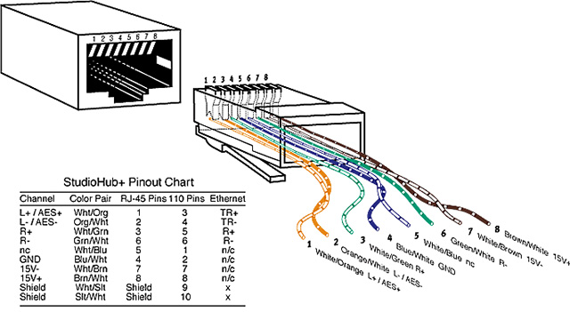 16 connection ports are commonly found on computers and their functions Picture 23